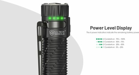 LedLamp Nitecore EDC35