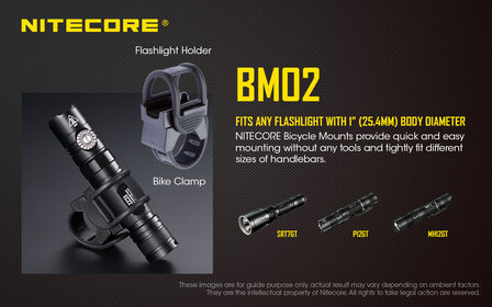 Nite core bm2 