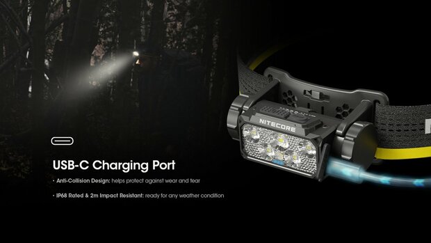 Nitecore HC60 UHE Oplaadbare Hoofdlamp 