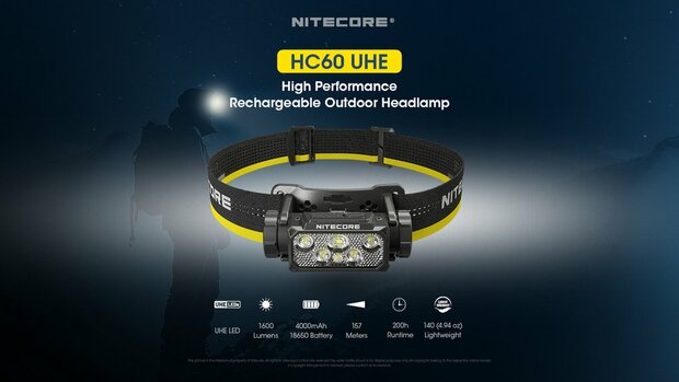 Nitecore HC60 UHE Oplaadbare Hoofdlamp 