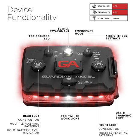 Guardian Angel Elite Rood Rood Flitser